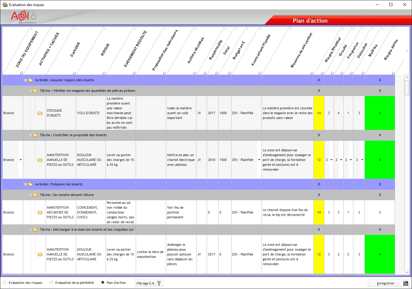 Logiciel de Prévention des risques professionnels