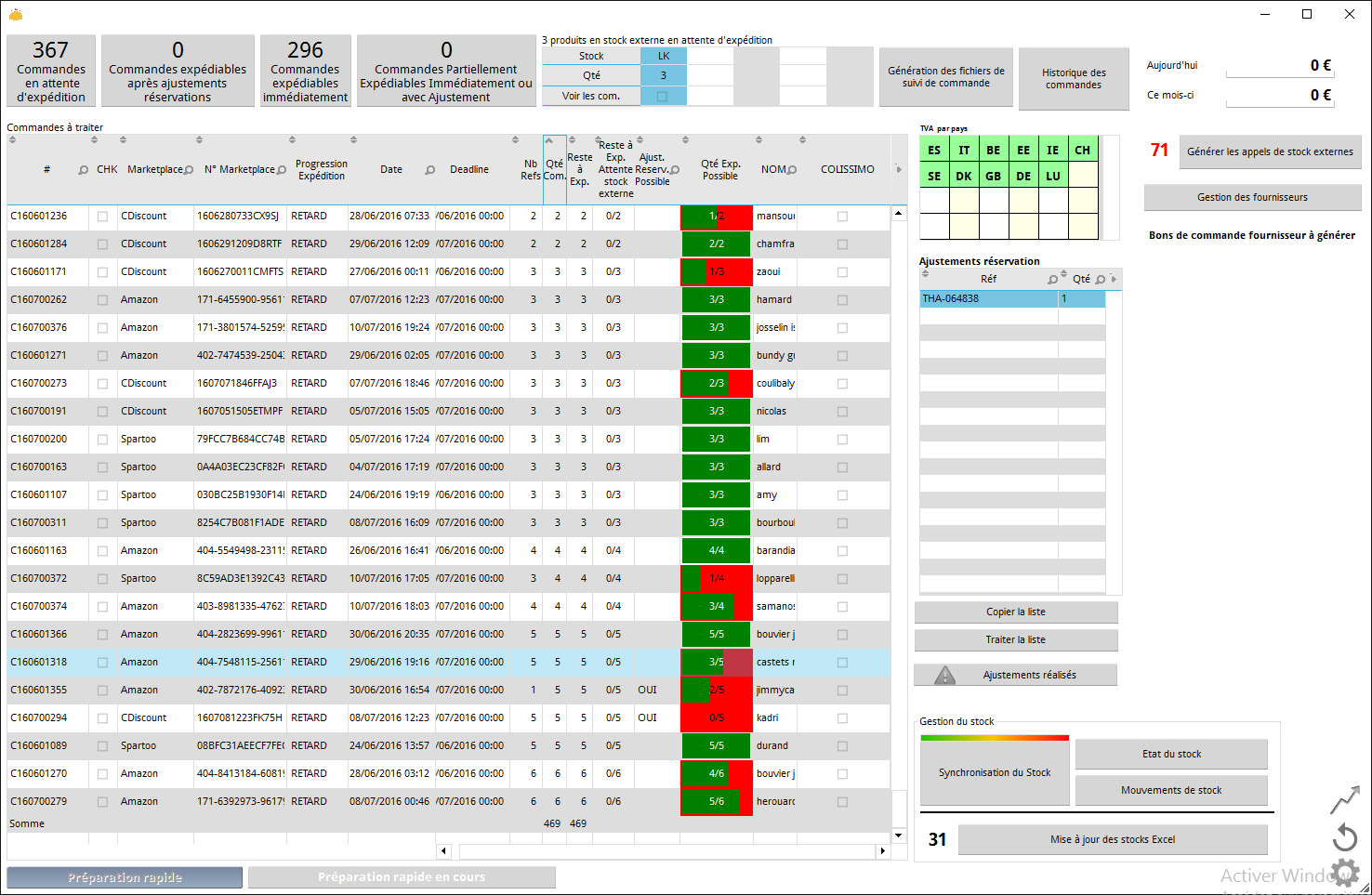 Logiciel  sur-mesure de gestion de Commandes 